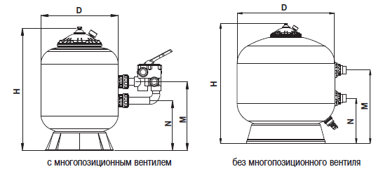  BERLIN Ø 1050 , 43 3/,   ,  0,8  . 00545