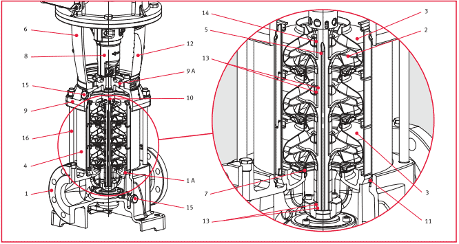     XVM66 07N450T 400/690, . 140878