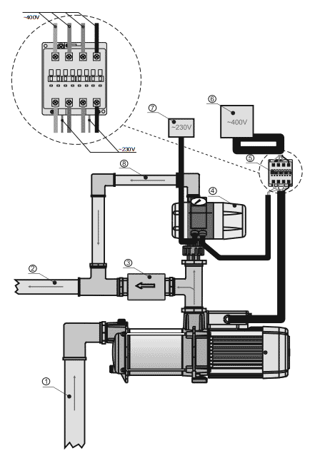    Kit 05