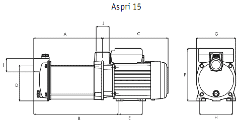     Aspri 15 3M 