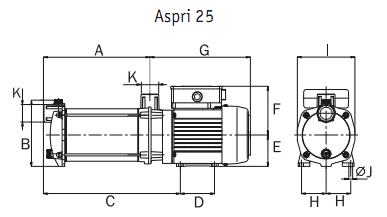     Aspri 25 3M