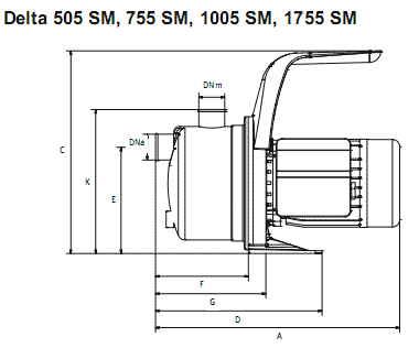        Delta 1755M