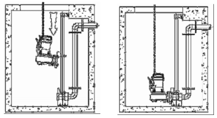         Drainex 200