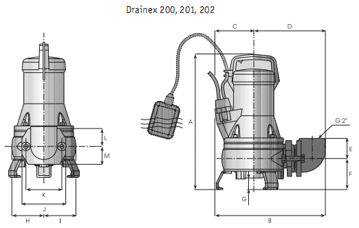         Drainex 200M A 