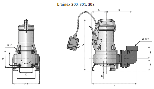         Drainex 301M 