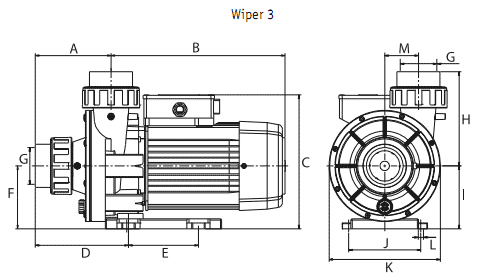    Wiper 3 150M 2P/4P