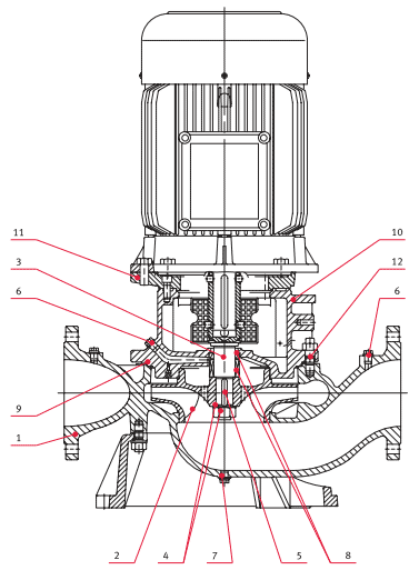        FLS4 100-250/40 230/400 . 0000139766