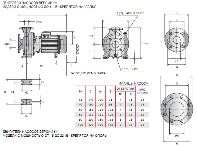    FN 40-200/75 400/690 . 0000139801