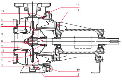         XNF 50-200/197, .140240