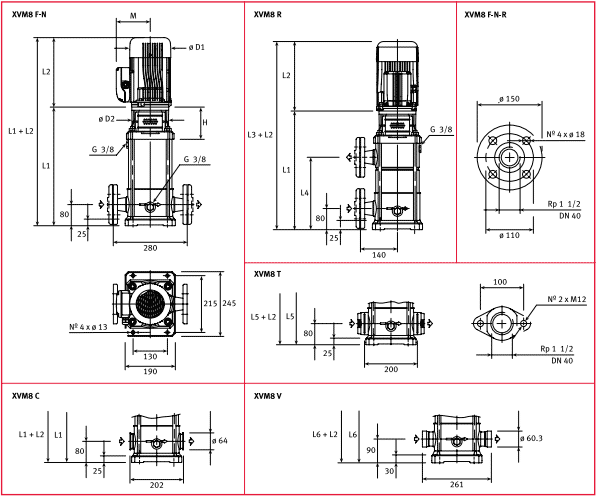     XVM8 05F22T 230/400, . 140920