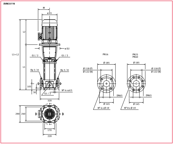     XVM33 01/1F22T 230/400, . 140603