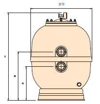  IML : FS-350 FS-450 FS-500 FS-600 FS-650 FS-750 FS-900 