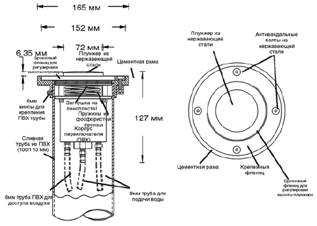       PEM 110-5