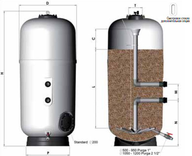  ARTIC PLUS Ø 1050 , 43 3/,   ,  1,2  . 36055