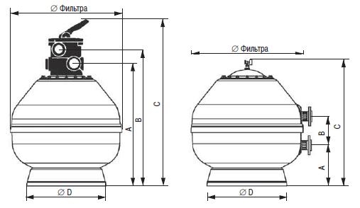  VESUBIO Ø 1200 , 56 3/,   ,  0,6  . 15790