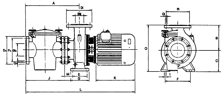      Aral C-3000, 140 3/, 380, 660 , 7,5 , . 01203