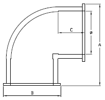  90 NETVITC  ( 01N)