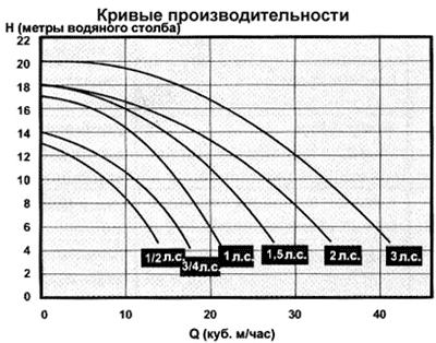        05091, 05085, 05092, 05086, 05093, 05087, 05094, 05088, 05095, 05089, 05090