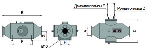      Uvalite CF LT Triogen