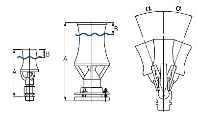   CASCADE JET (SAFE-RAIN)