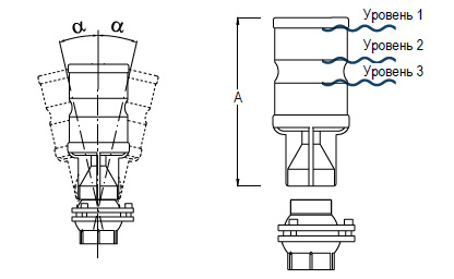   CASCADE JET (SAFE-RAIN) . F 2462016