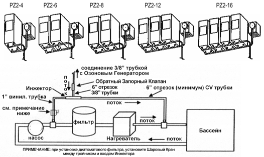 PZ2-4 - PZ2-16      BYPASS 