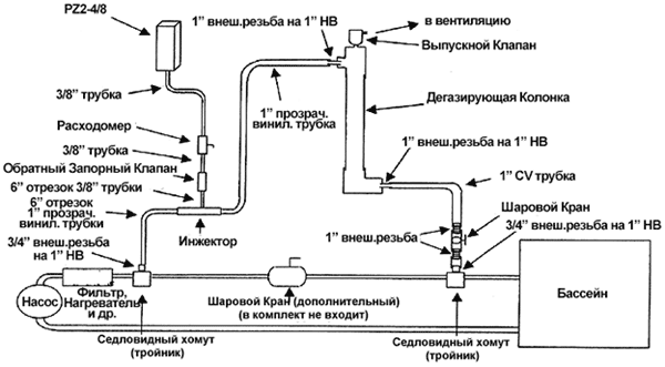 PZ2-4 - PZ2-16      BYPASS 