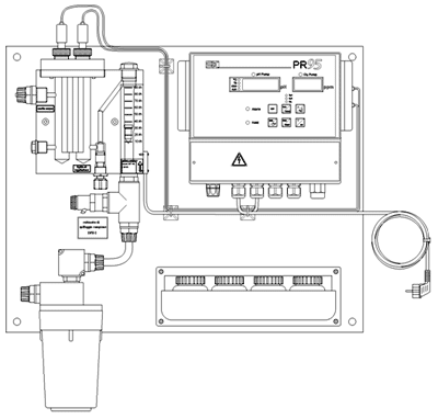    pH –  –  KONTROL PR (PR95) 