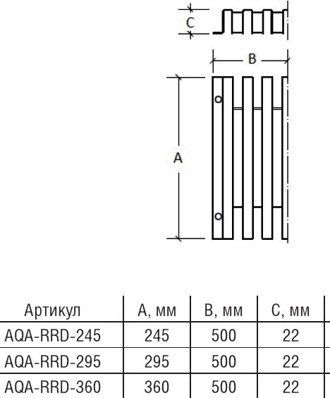   AQA-RRD 295  22     AQA-RRD-295