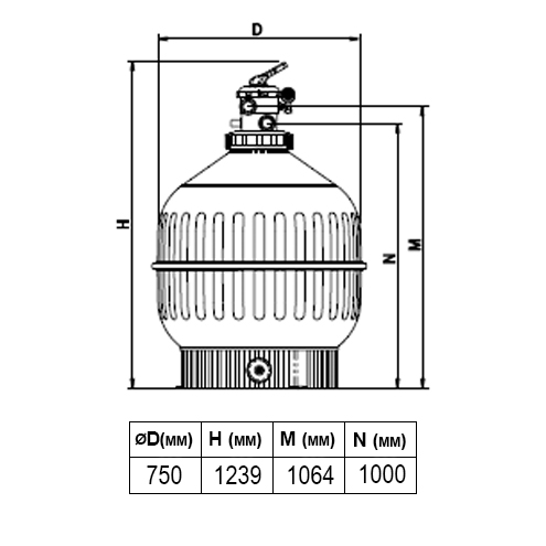   CANTABRIC Ø 750 , 21 3/,    1 1/2",  0,6  . 20128