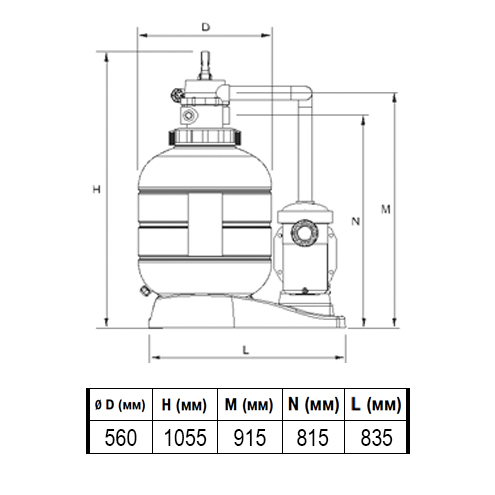   MILLENNIUM, Ø 560 , 12 3/,   