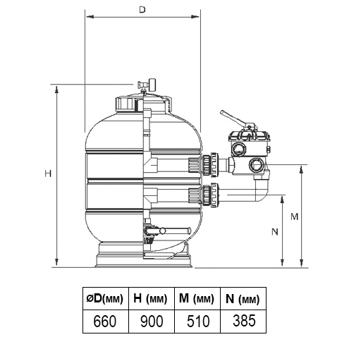   MILLENNIUM Ø 660 , 17 3/,   