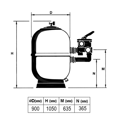  ASTER Ø 900 , 32 3/,    2",  0,6  . 08133