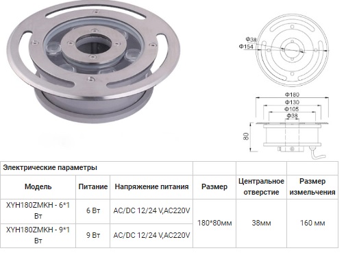        / IP68 / XYH210ZMKH-12W