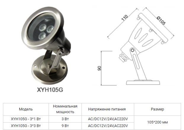    IP68/    Aqua105G-9W(RGB)