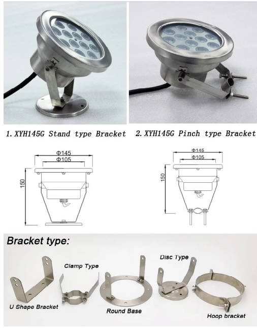    IP68    XYH145G-12W 12*1W