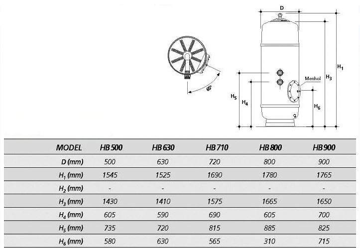  Gemas Filtrex HB, =500 ,   1 1/2", 7-10 3/,  1  ( 6- ) 021311HB