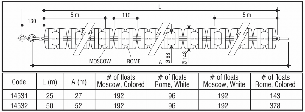 Разделитель дорожек Gemas МОСКВА 50м (14532)
